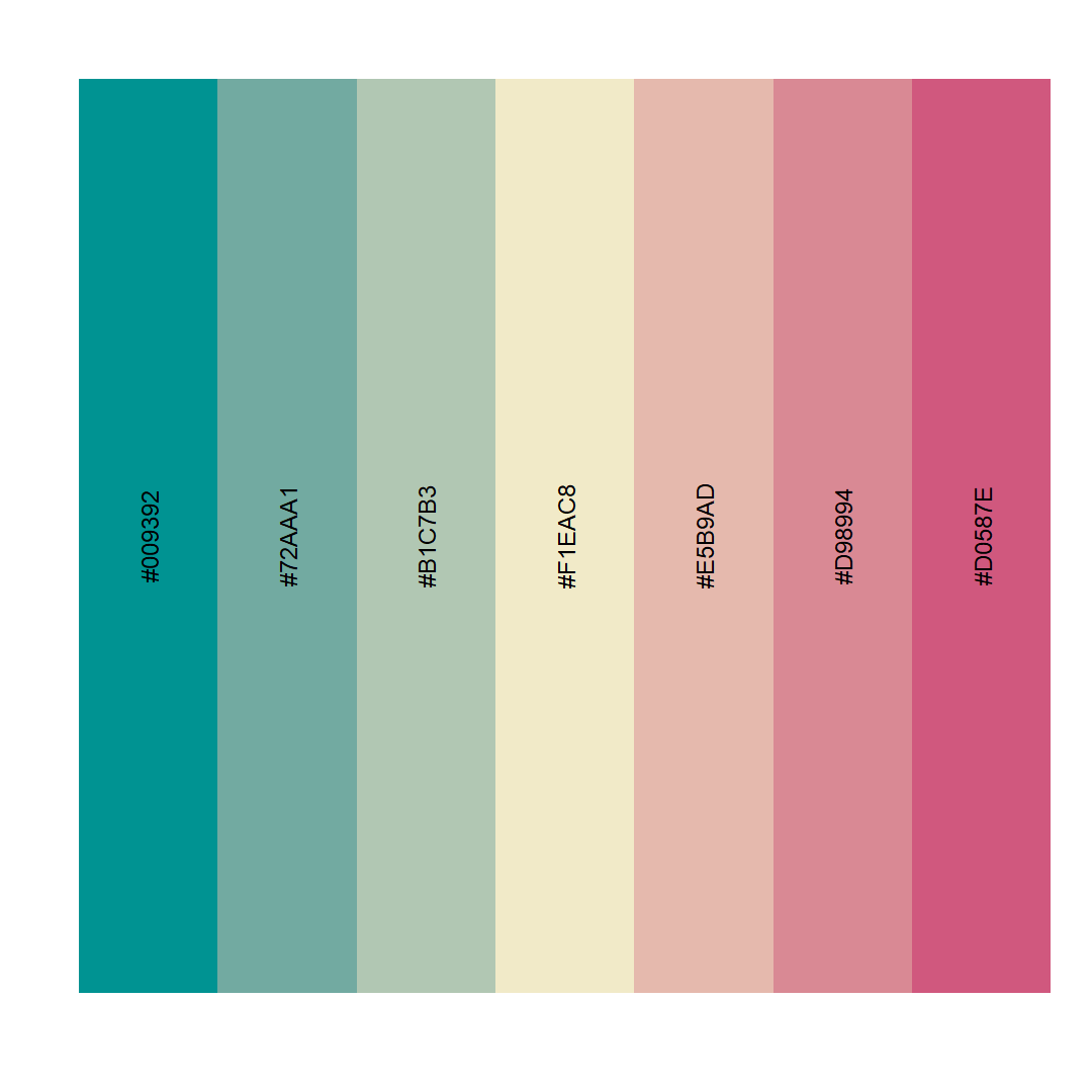 colors