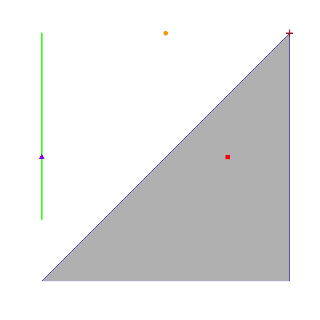 example sf geometries